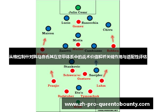 从格拉利什对阵马赛看其在意甲体系中的战术价值解析关键作用与适配性评估