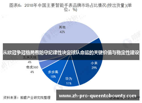从欧冠争冠格局看防守纪律性决定球队命运的关键价值与稳定性建设