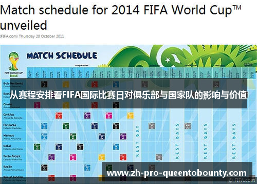 从赛程安排看FIFA国际比赛日对俱乐部与国家队的影响与价值