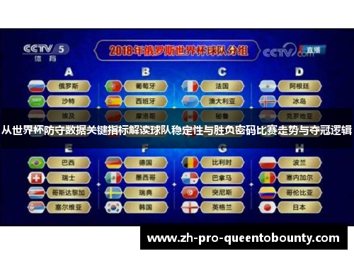 从世界杯防守数据关键指标解读球队稳定性与胜负密码比赛走势与夺冠逻辑