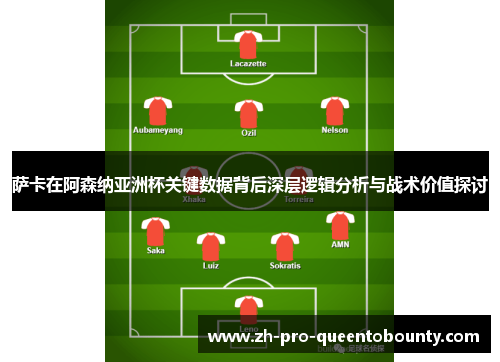 萨卡在阿森纳亚洲杯关键数据背后深层逻辑分析与战术价值探讨 萨卡在阿森纳亚洲杯关键数据背后深层逻辑分析与战术价值探讨