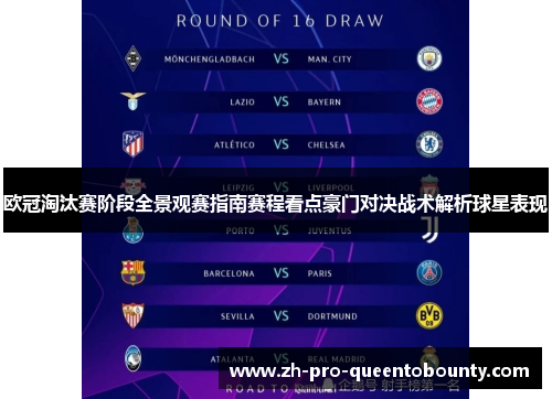 欧冠淘汰赛阶段全景观赛指南赛程看点豪门对决战术解析球星表现