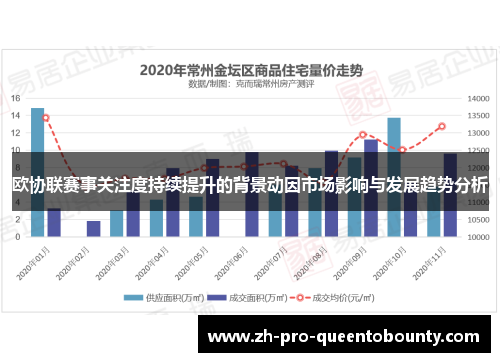 欧协联赛事关注度持续提升的背景动因市场影响与发展趋势分析