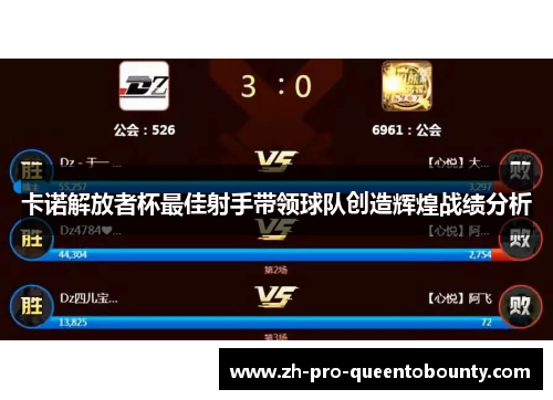 卡诺解放者杯最佳射手带领球队创造辉煌战绩分析