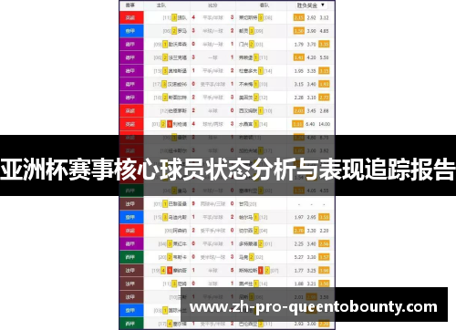 亚洲杯赛事核心球员状态分析与表现追踪报告 亚洲杯赛事核心球员状态分析与表现追踪报告