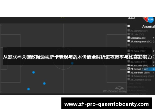 从欧联杯关键数据透视萨卡表现与战术价值全解析进攻效率与比赛影响力