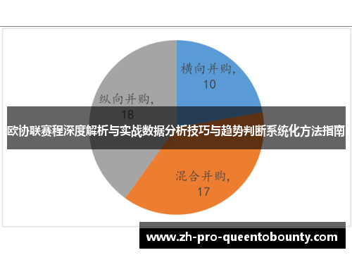 欧协联赛程深度解析与实战数据分析技巧与趋势判断系统化方法指南 欧协联赛程深度解析与实战数据分析技巧与趋势判断系统化方法指南